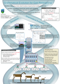 Image: GE for gait retargeting poster